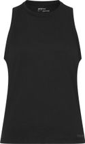 Wm's Windridge Tank