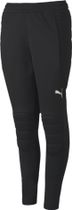 Goalkeeper Pants Jr