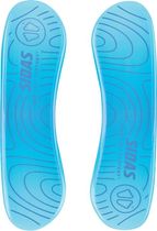 GEL Heel Strips