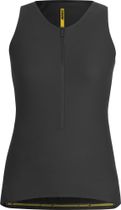 Aksium Tank TOP