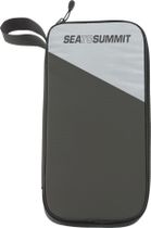 Travel Wallet Rfid