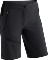 Latit Short Vario