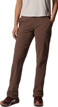 Dynama/2 Pant