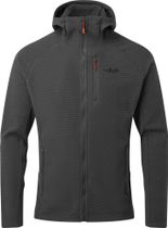 Capacitor Hoody