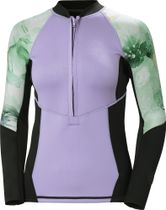 W Waterwear Jacket 2.0