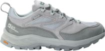 Cyrox Texapore Low M