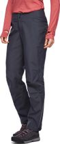 W Liquid Point Pants