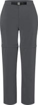 Wm's Kodachrome Convertible Pant