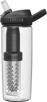 Eddy+ Lifestraw 0,6L