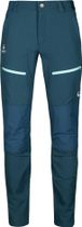 Pallas W+ III Warm X-stretch Pants