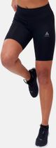 The Essential Tight Shorts
