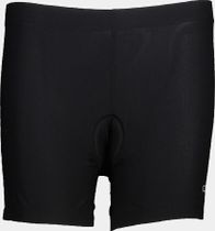Woman Bike Underwear