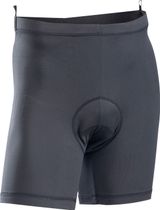 Pro Inner Short