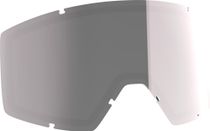 Lens Factor