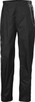 Loke Pants 2.0