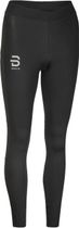 Tights Direction for Women