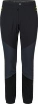 Inox Pants