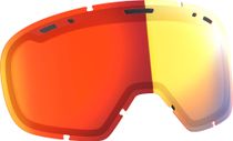Lens Muse Pro/Buzz Pro ACS