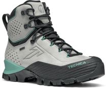 Forge 2.0 GTX WS