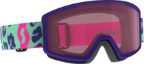 Goggle Factor