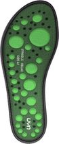 Sole Recovery