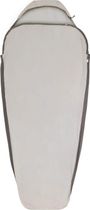Silk Blend Sleeping Bag Liner - Mummy
