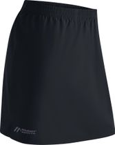 Rain Skirt 2.0