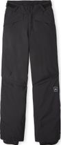 Hammer Pants