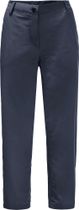Kalahari 7/8 Pants W