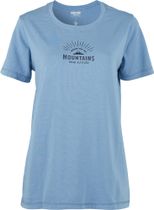 Hedda W Tee
