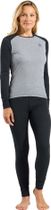 Odlo Active Warm Special Set Damen Funktionswäsche
