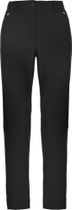 Dolomia W Short Pants