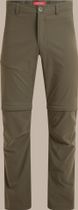 Nosilife Pro Convertible Trouser III