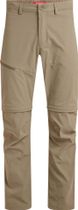 Nosilife Pro Convertible Trouser III