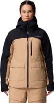 Highland Summit III Insulated Jacket