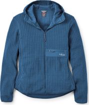Ramshaw Hoody Wmns