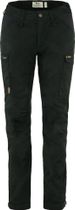 Kaipak Trousers Curved W