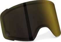 Simplify Double Lens