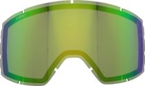 S Lens Scan/Gaze