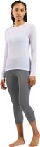 Odlo Active Warm Damen Sportunterwäsche