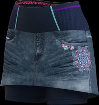 Skirt Voltage
