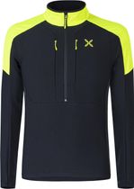 Force Anorak