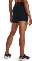Launch Pro 2-in-1 Shorts