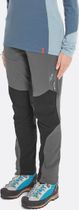 Torque Winter Pants Wmns