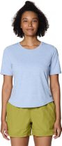 Mountain Hardwear W Sunblocker Short Sleeve Women's T-shirt for any outdoor activities