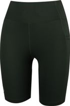 Session 2 W Mid Leggings