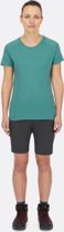 Incline Light Shorts Wmns