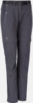 Torman Zip-off PT W