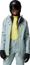 Platinum Peak II 3L Shell