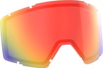 Lens Shield